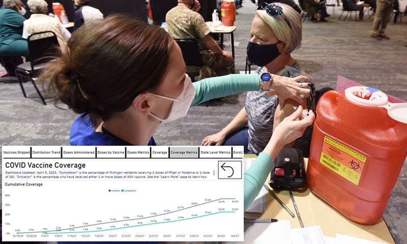 death after full vaccination