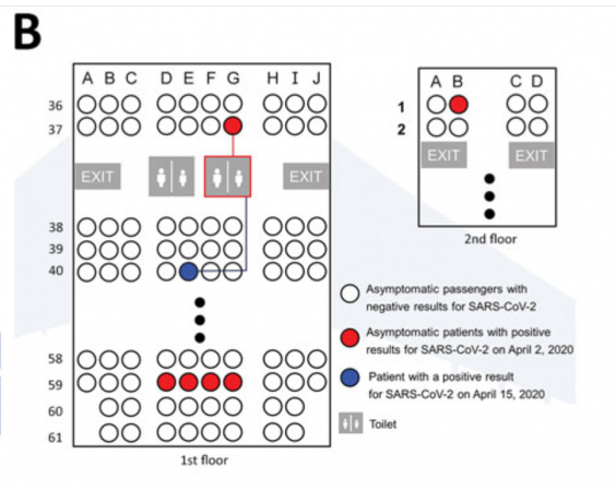 plane toilet plan
